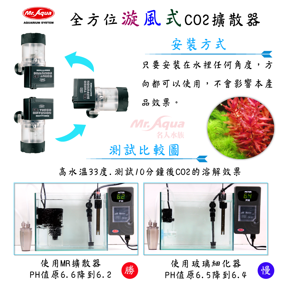 Mr Aqua 名人水族器材有限公司 恕不零售